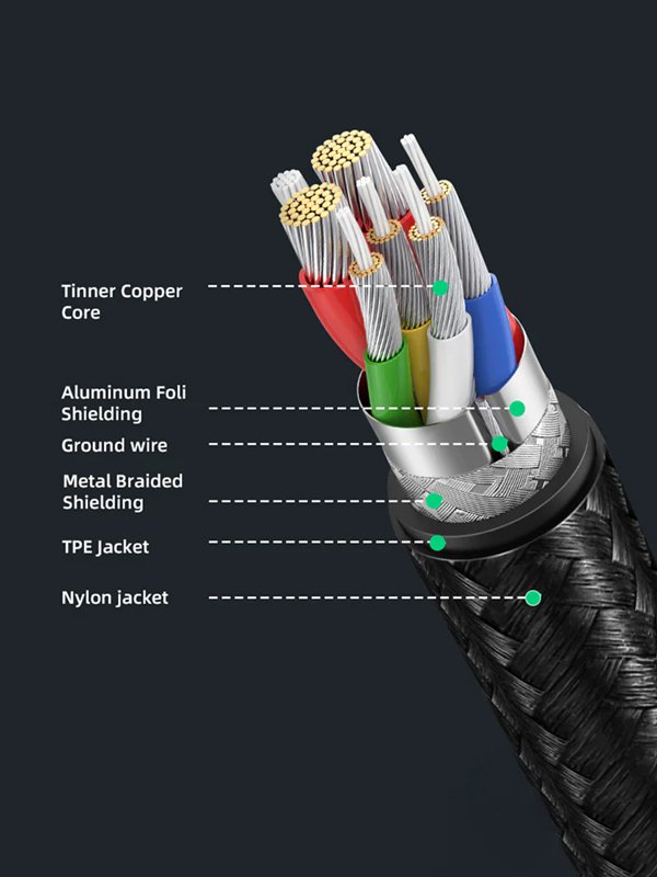 CABLETIME καλώδιο USB-C σε USB , 3A, 5Gbps, 0.5m, μαύρο 5270 - Image 4
