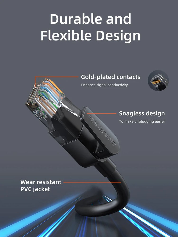 Cat 6