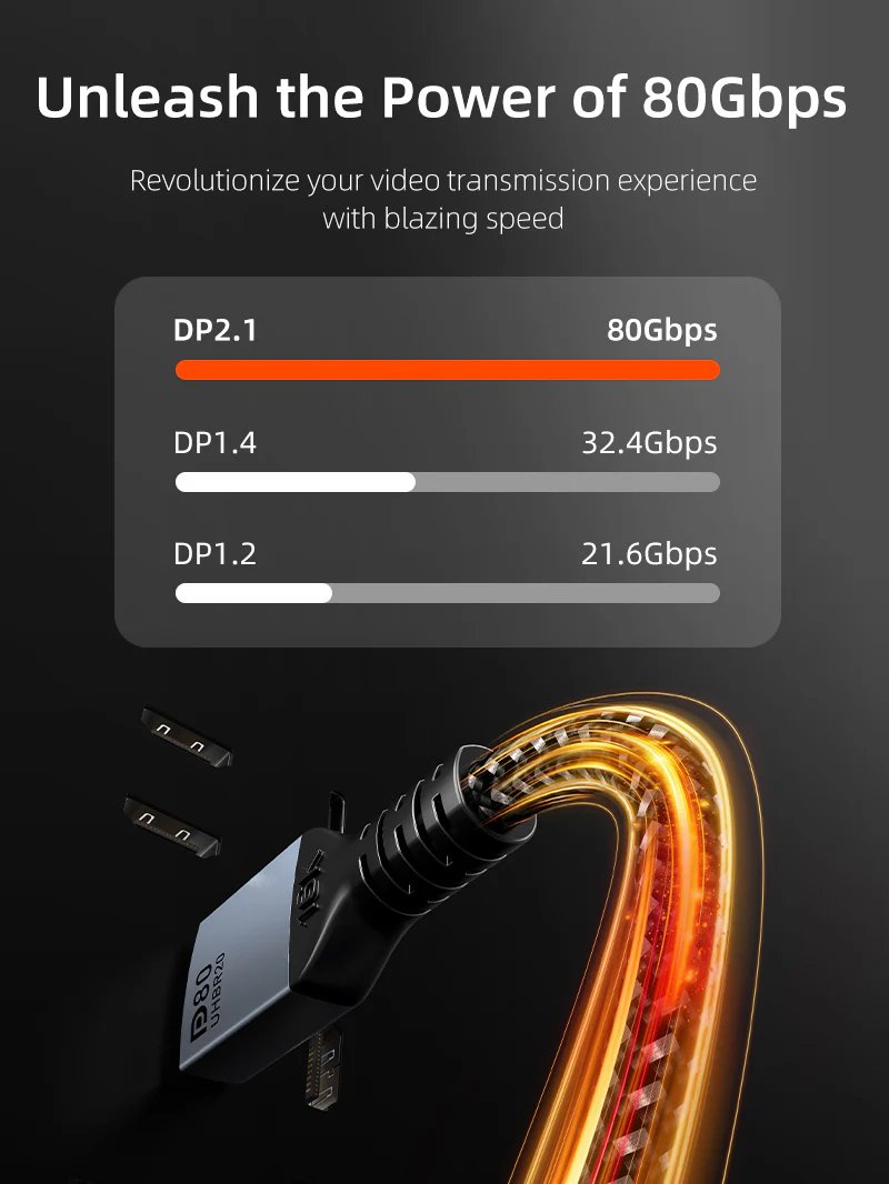 kalodio DisplayPort 2.1, VESA Certified, 16K/60Hz, 80 Gbps, 2m, mayro 9418 16K