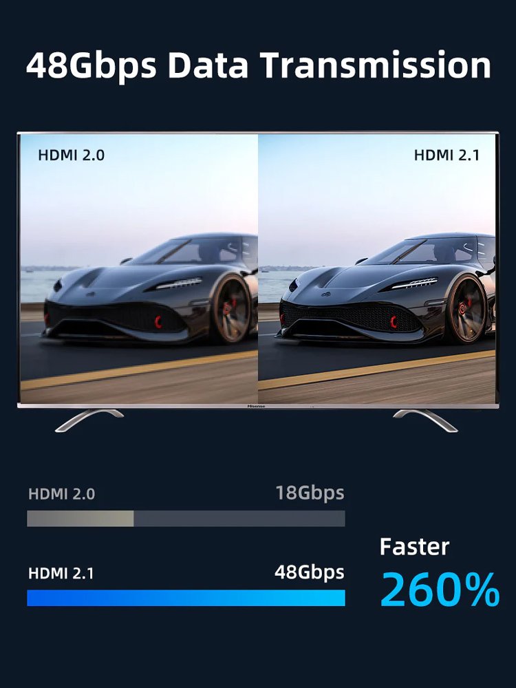 kalodio HDMI 2.1 me Ethernet, 8K/60Hz, 48 Gbps, 3m, mayro 6731 8K