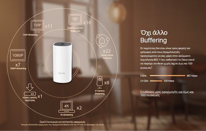 Home Mesh Wi-Fi System eco M4, AC1200, Ver. 2.0 5324 Mesh 3