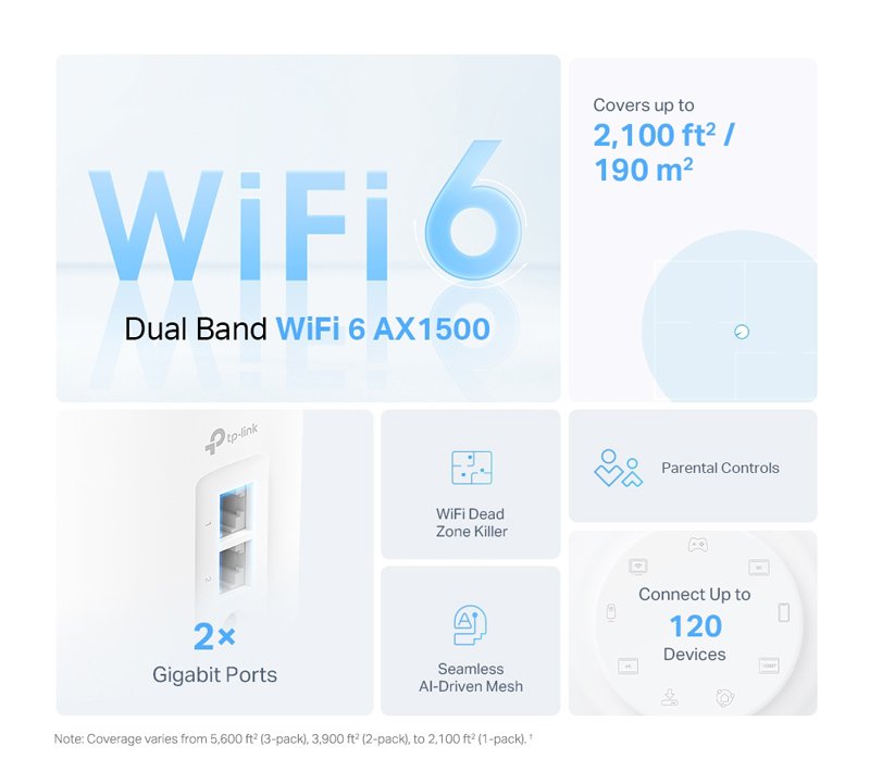 TP-LINK Home Mesh Wi-Fi 6 System eco X10, 1500Mbps AX1500, Ver. 1.0 7740 - Image 2