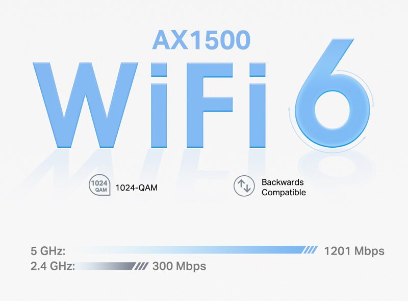 TP-LINK Home Mesh Wi-Fi 6 System eco X10, 1500Mbps AX1500, Ver. 1.0 7740 - Image 3