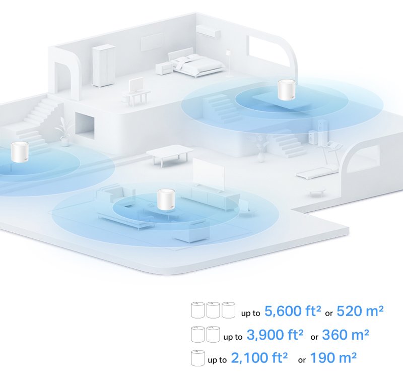 TP-LINK Home Mesh Wi-Fi 6 System eco X10, 1500Mbps AX1500, Ver. 1.0 7740 - Image 4