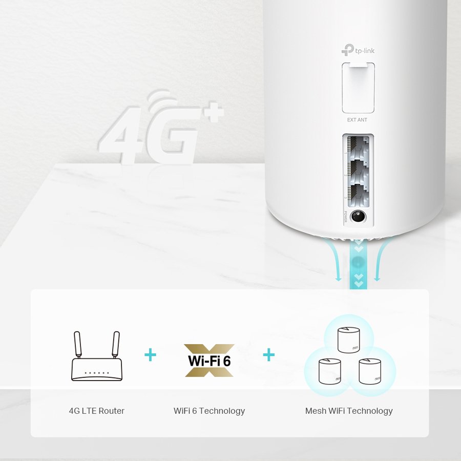 TP-LINK Whole Home Mesh WiFi 6 eco X20-4G, 4G+ Cat6 AX1800, Ver. 1.0 4665 - Image 4