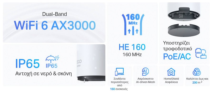 TP-LINK Whole Home Mesh eco X50-Outdoor AX3000 ual-Band Wi-Fi 6, Ver.1 5145 - Image 3