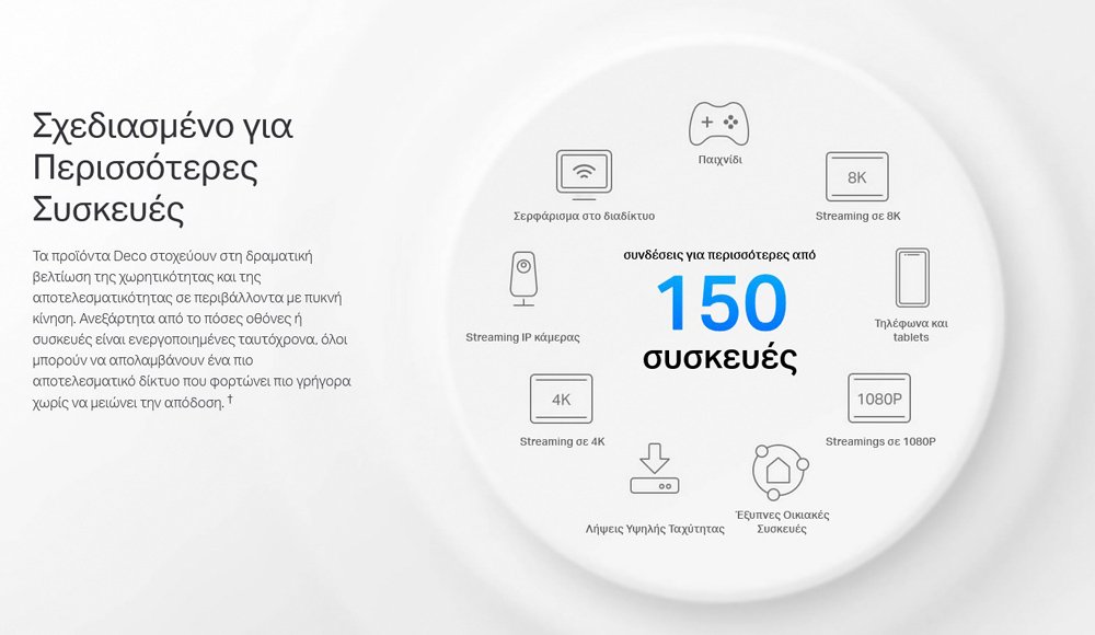 TP-LINK Whole Home Mesh eco X50-Outdoor AX3000 ual-Band Wi-Fi 6, Ver.1 5145 - Image 8