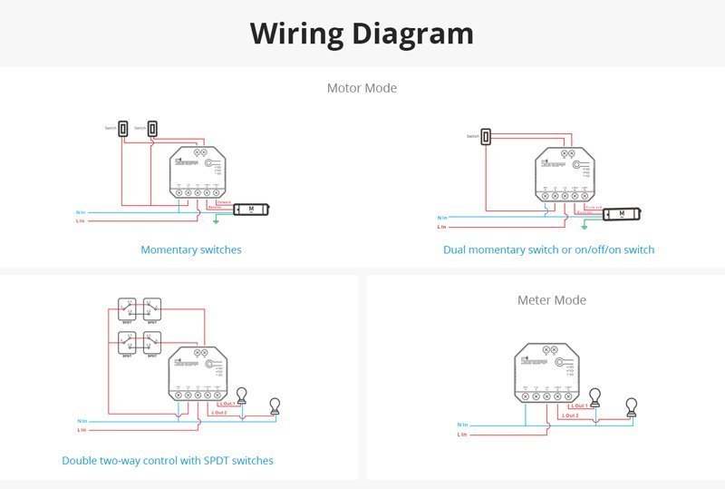 SONOFF smart διακόπτης Lite, 2-Gang, Wi-Fi, 15A, λευκός 3415 - Image 4
