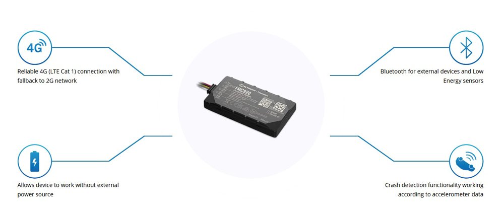 GPS tracker aytokinitoy, 4G/GSM/GPRS/GNSS, Bluetooth 8346 Ochimaton 2