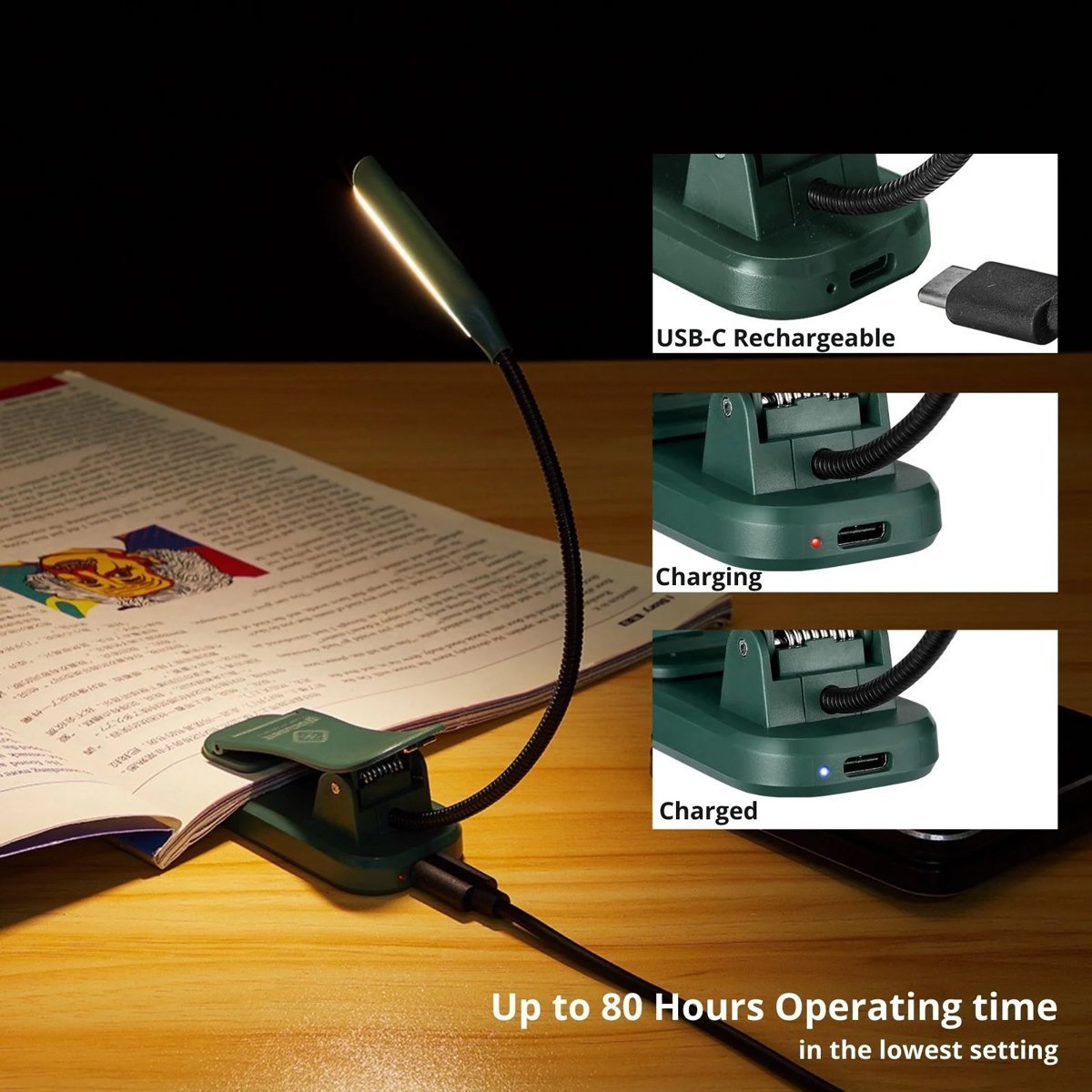 LED fakos diavasmatos, epanafortizomenos, eos 45lm, prasinos 8028 Fakos diavasmatos 3