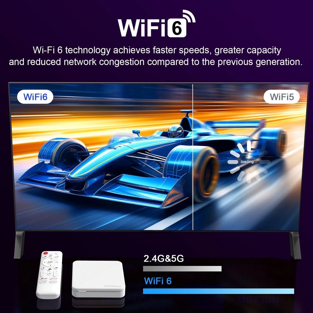 TV Box H313, 4K, 2/16GB, WiFi 6, Bluetooth, Android 14 8051 0 5