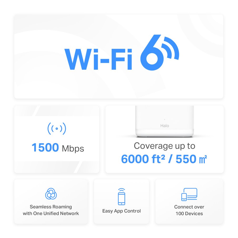 Mesh WiFi 6 System alo 60X, 1500Mbps Dual Band, 3tmch, V.1.0 7430 Mesh 3