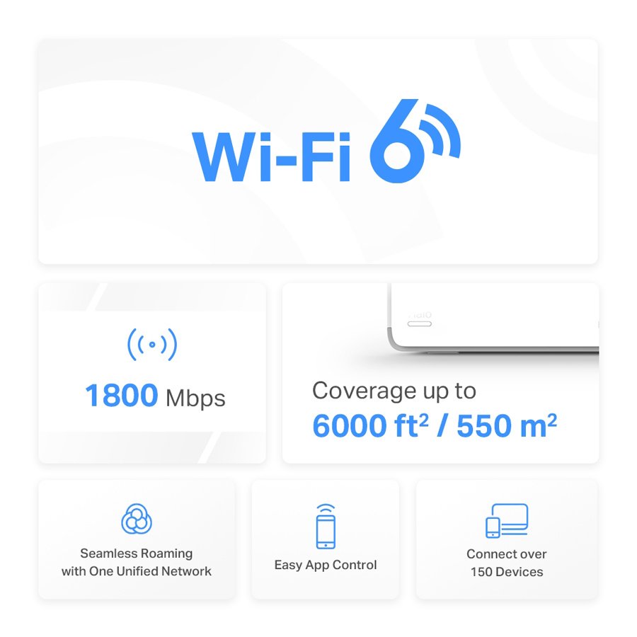 Mesh Wi-Fi 6 System alo 70X, 1.8Gbps Dual Band, 3tmch, V. 1.20 6152 Mesh 2