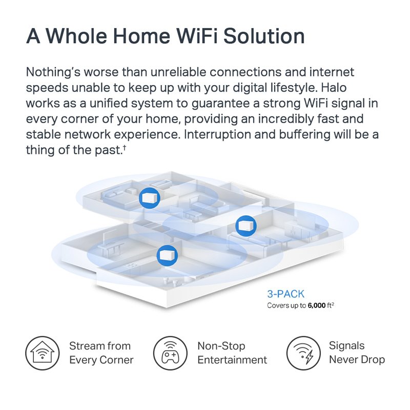 Mesh Wi-Fi 6 System alo 70X, 1.8Gbps Dual Band, 3tmch, V. 1.20 6152 Mesh 3