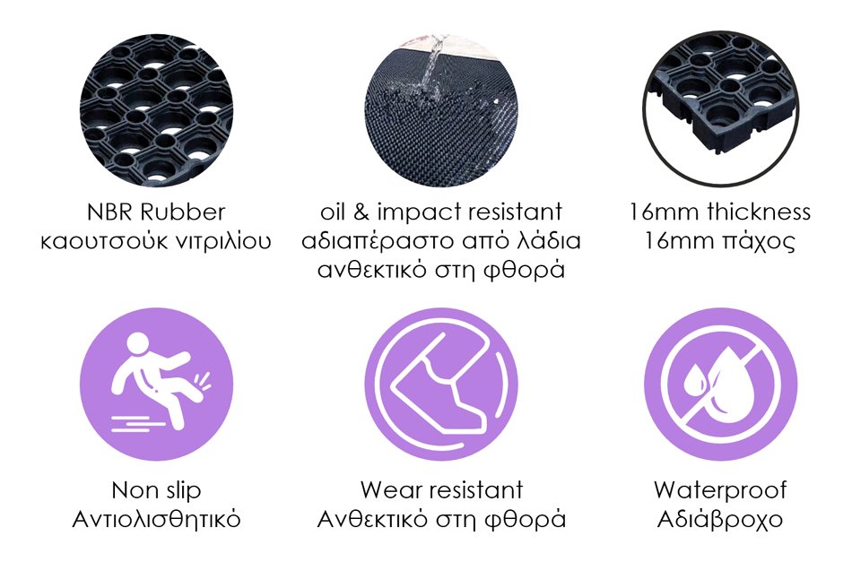 HOME USE πατάκι εισόδου , αντιολισθητικό, καουτσούκ, 60x40cm, 16mm πάχος, μαύρο 7680 - Image 3