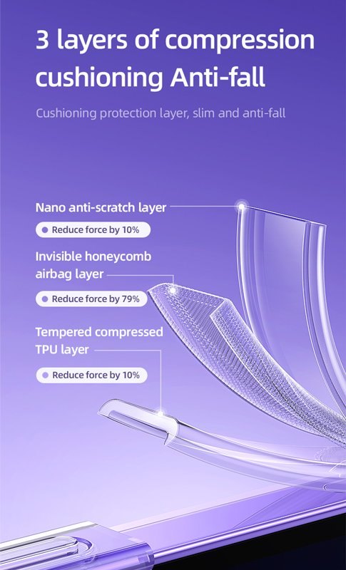 USAMS θήκη Primary για iPhone 14 Plus, διάφανη 4913 - Image 3