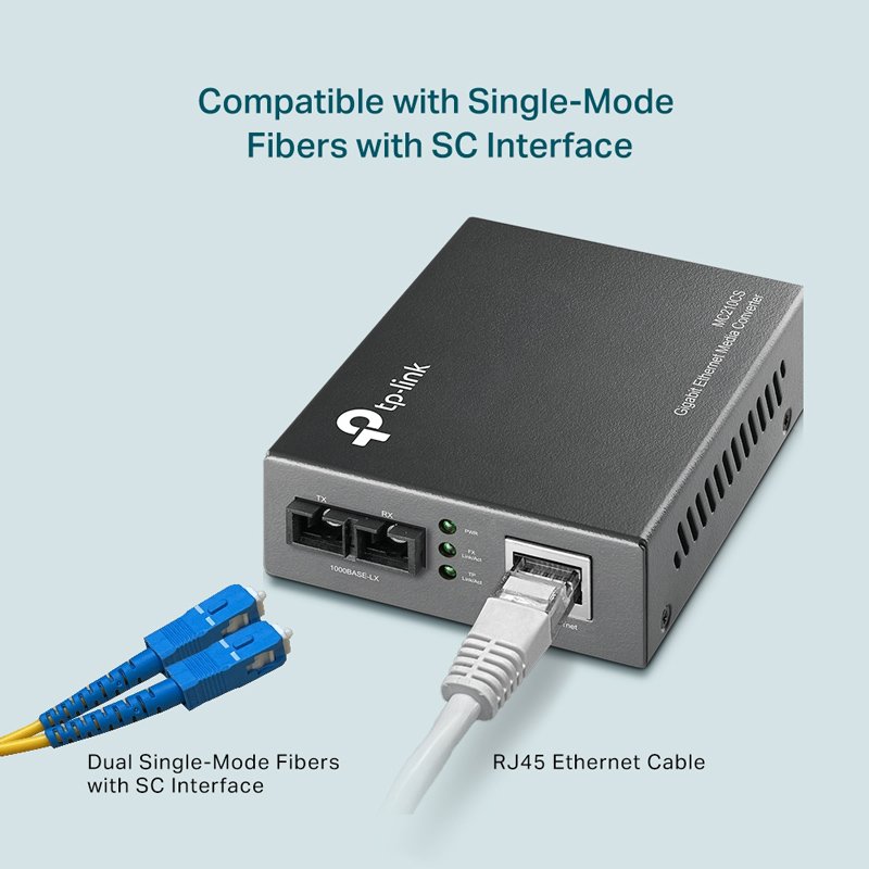 Gigabit Single-Mode Media Converter, Ver. 5.20 4693 0 2
