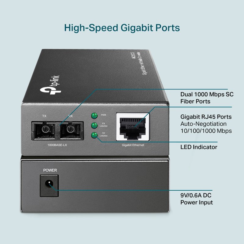 Gigabit Single-Mode Media Converter, Ver. 5.20 4693 0 3