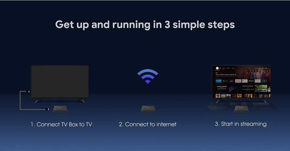ECOOL TV Box K7 SE, Google pistopoiisi, 4K, 2/32GB, WiFi, Android 11 6953 0 3