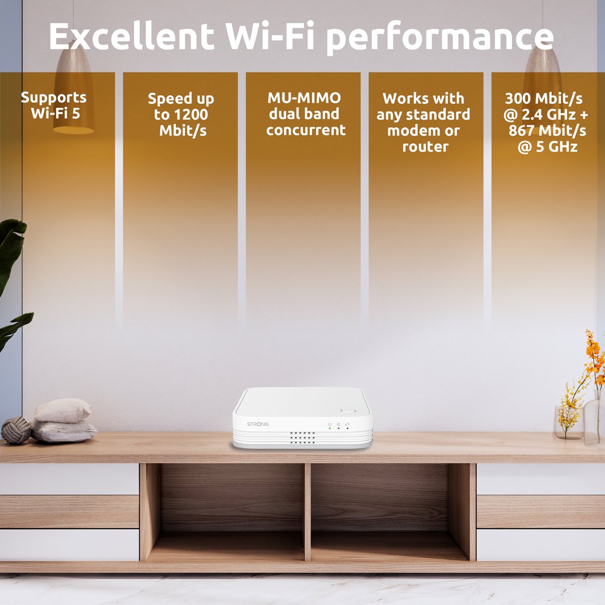 STRONG WiFi esh Home Kit ATRIA 1200 V2, 1200bps Dual Band, 3τμχ 7363 - Image 2
