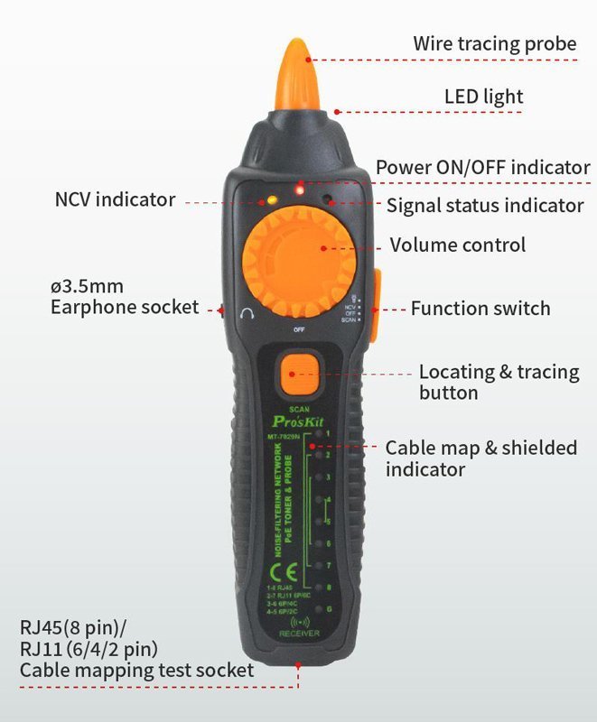 tester kalodion diktyoy gia RJ45/11/12 6457 Ergaleia Diktyoy 10