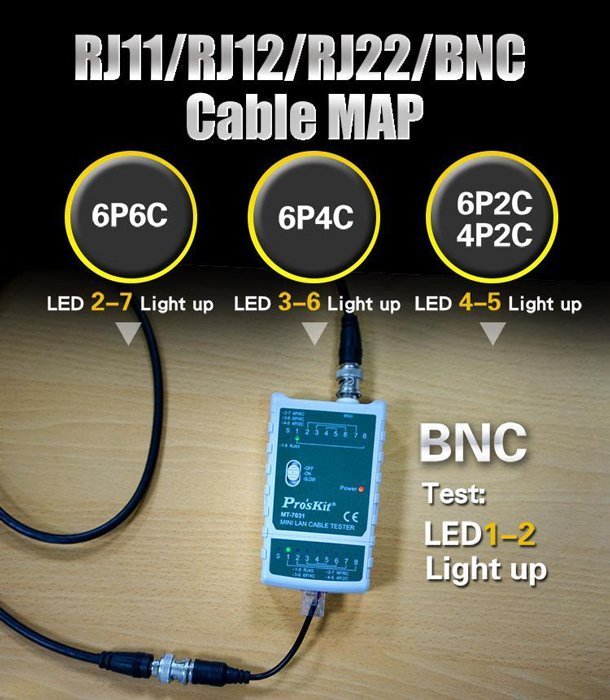 tester kalodion diktyoy gia RJ45/11/12/22 & BNC 6482 Ergaleia Diktyoy 8