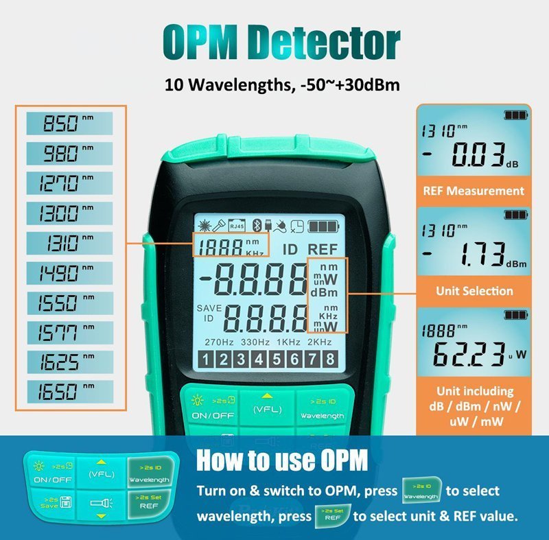 polymetro optikon inon, metrisi ischyos & VFL, 1mW 6494 Optiki Ίnα 4