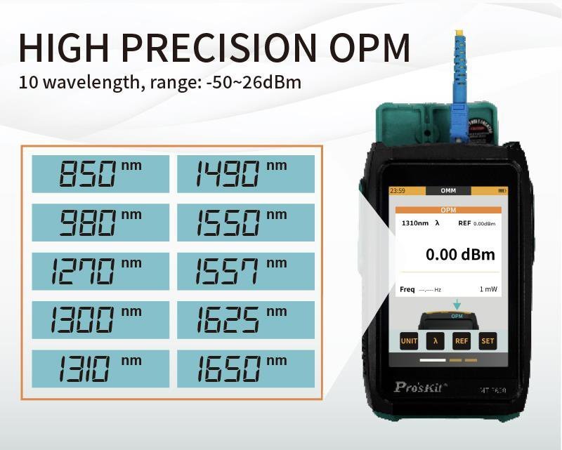 PROSKIT mini OTDR tester καλωδίων οπτικής ίνας με οθόνη αφής 9319 - Image 11