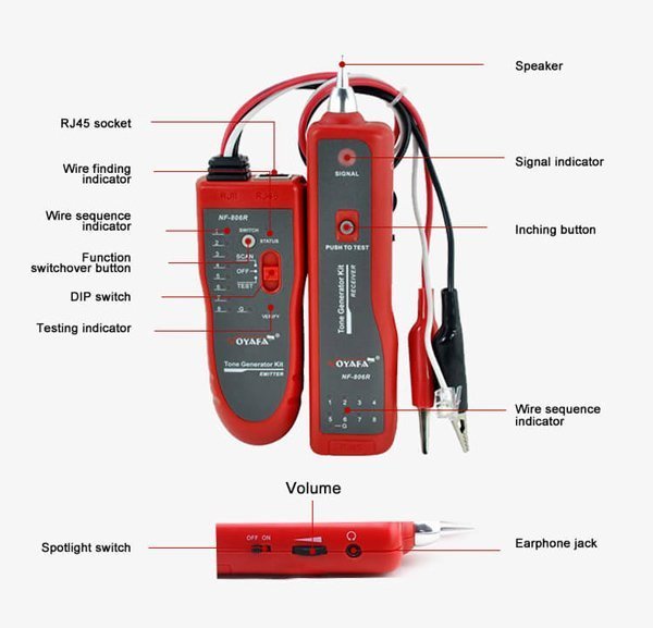 tester kalodion diktyoy gia RJ45 & RJ11 5063 Ergaleia Diktyoy 3