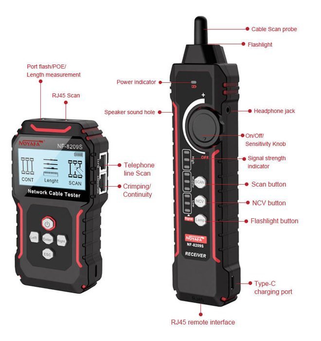 tester kalodion diktyoy gia RJ45 PoE 5064 Ergaleia Diktyoy 6