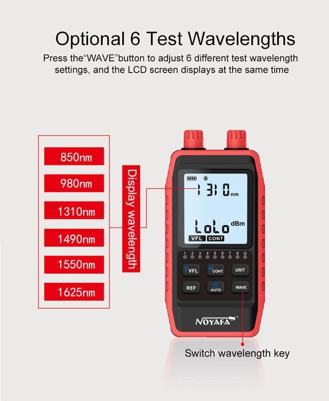 tester kalodion optikis inas, 850-1625nm, -60~8dBm 5066 Optiki Ίna 5