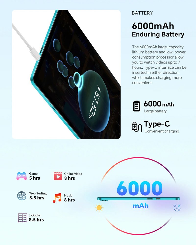 Android