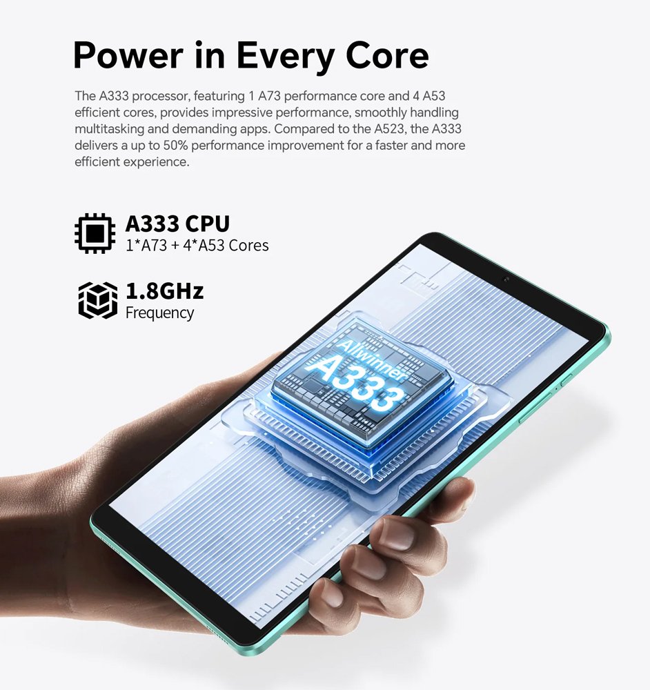 tablet 2025, 8", 3/64GB, Android 15, 5000mAh, mple 9436 8