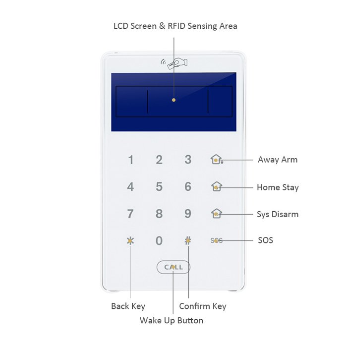 Asyrmato pliktrologio synagermoy me othoni LCD, afis, RFID 4840 0 3