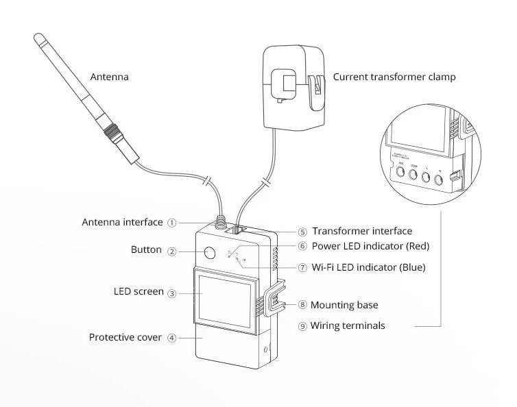 smart metritis katanalosis reymatos, WiFi, 100A 7460 Diakoptis metrisis