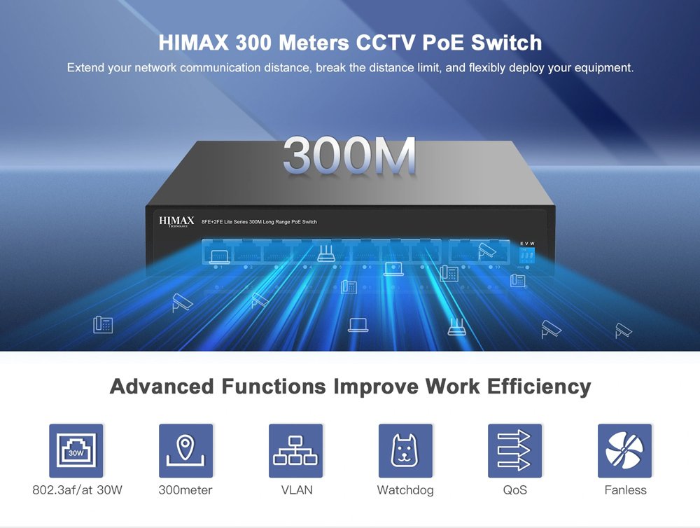 HIMAX PoE switch , 8x Ethernet PoE & 2x Ethernet θύρες, έως 100Mbps 7871 - Image 5