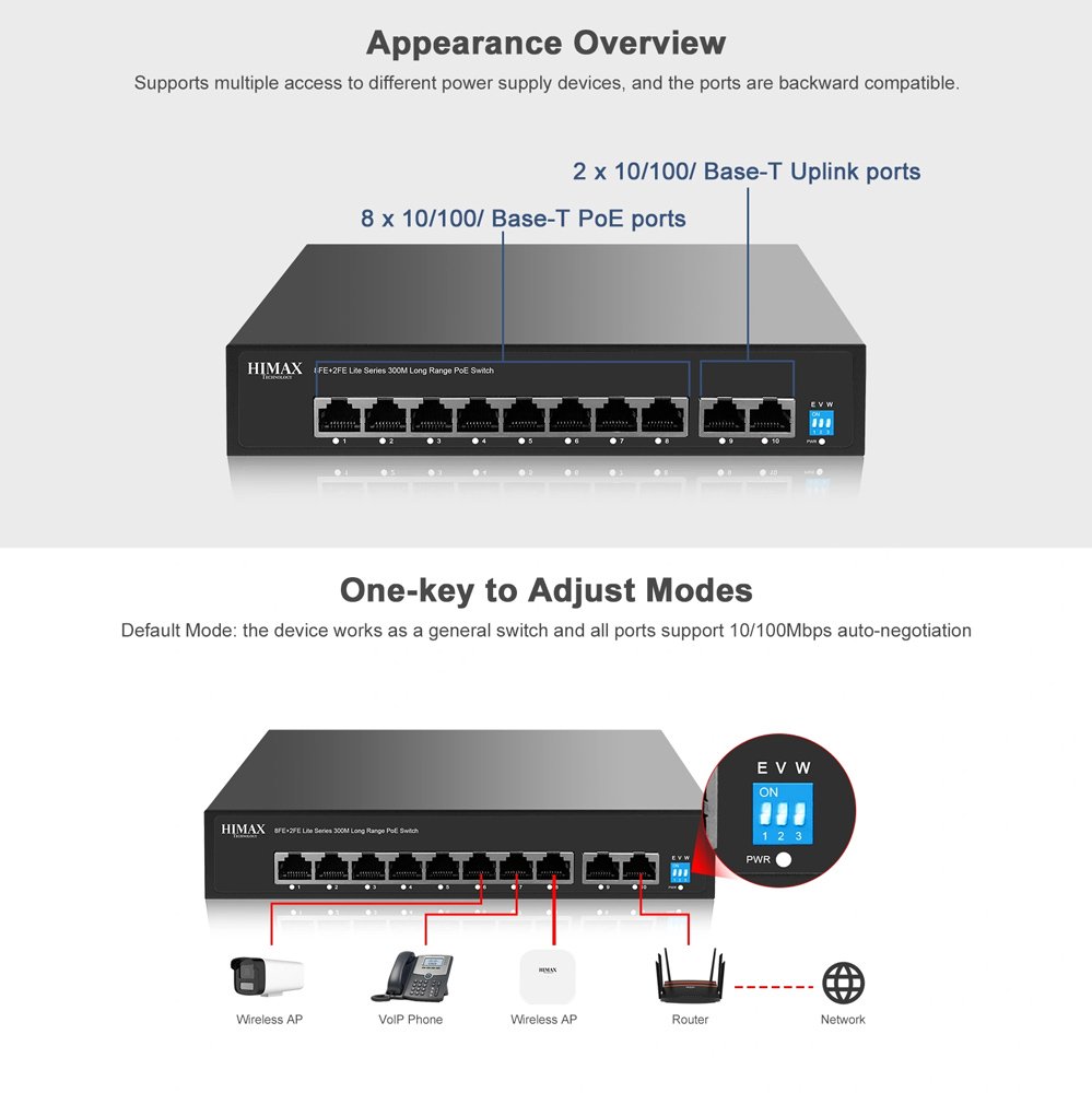HIMAX PoE switch , 8x Ethernet PoE & 2x Ethernet θύρες, έως 100Mbps 7871 - Image 6