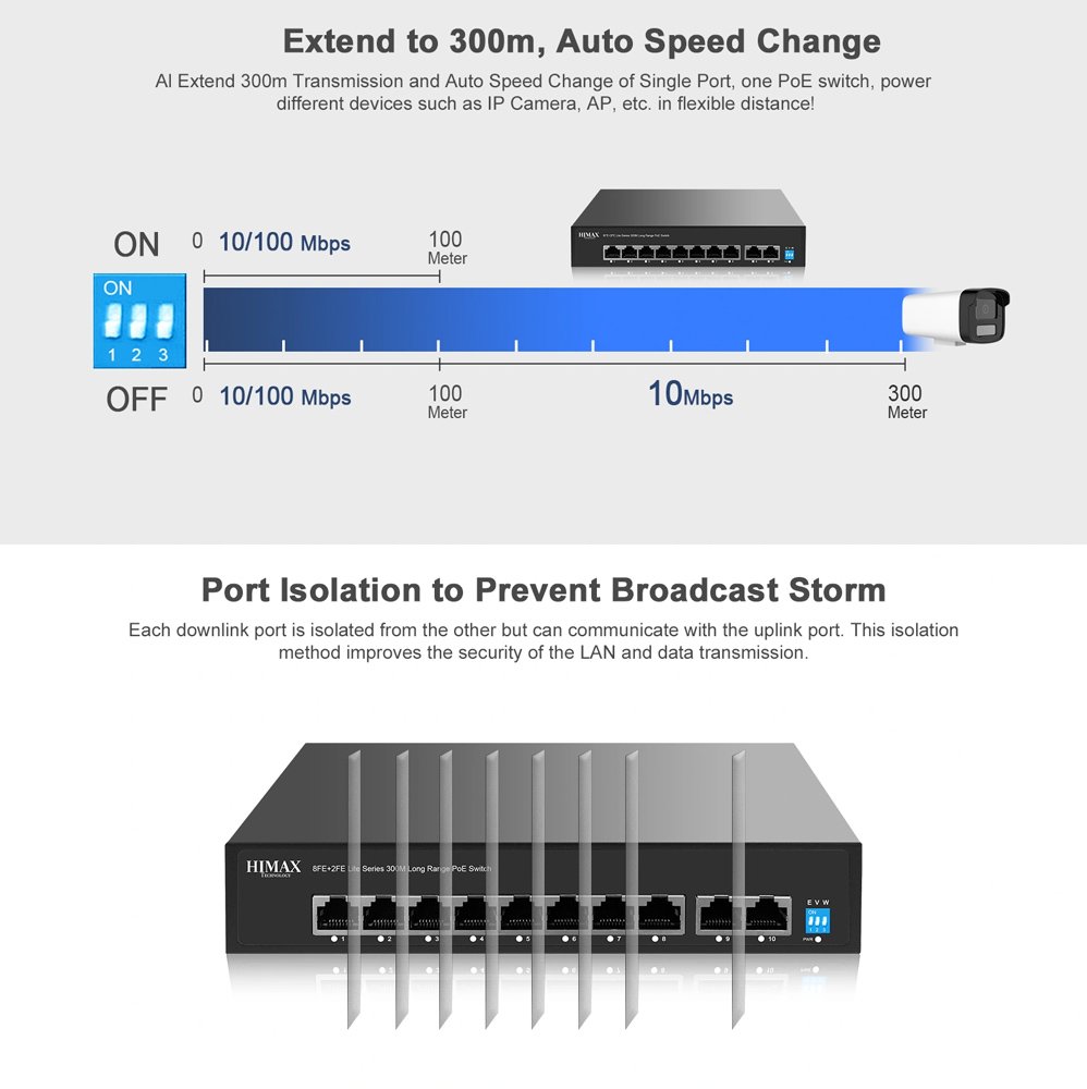HIMAX PoE switch , 8x Ethernet PoE & 2x Ethernet θύρες, έως 100Mbps 7871 - Image 7