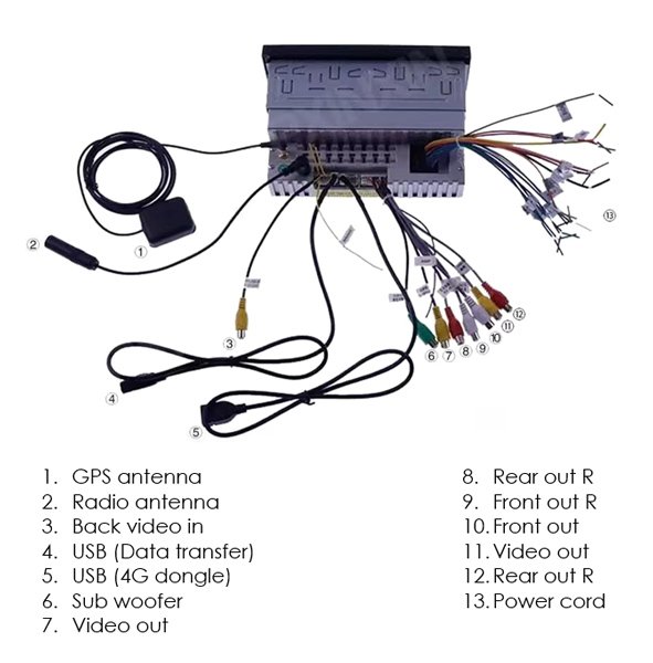 ichosystima aytokinitoy me othoni afis 6.9", Bluetooth/WiFi/GPS/USB 7392 Ichosystima 7
