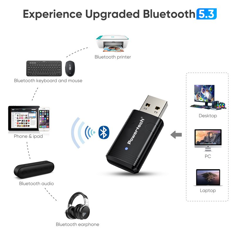 WiFi & Bluetooth 2
