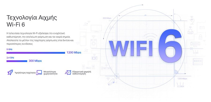 TP-LINK WiFi 6 range extender , AX1500 dual-band, Ver: 1.0 3663 - Image 2