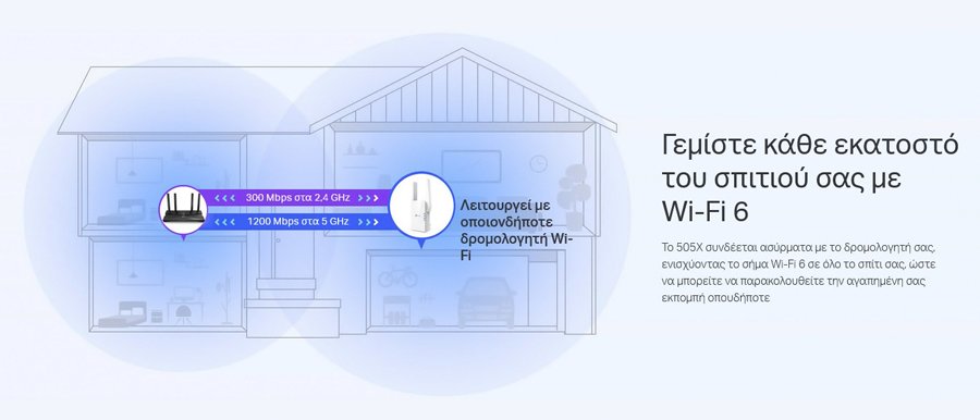 TP-LINK WiFi 6 range extender , AX1500 dual-band, Ver: 1.0 3663 - Image 5