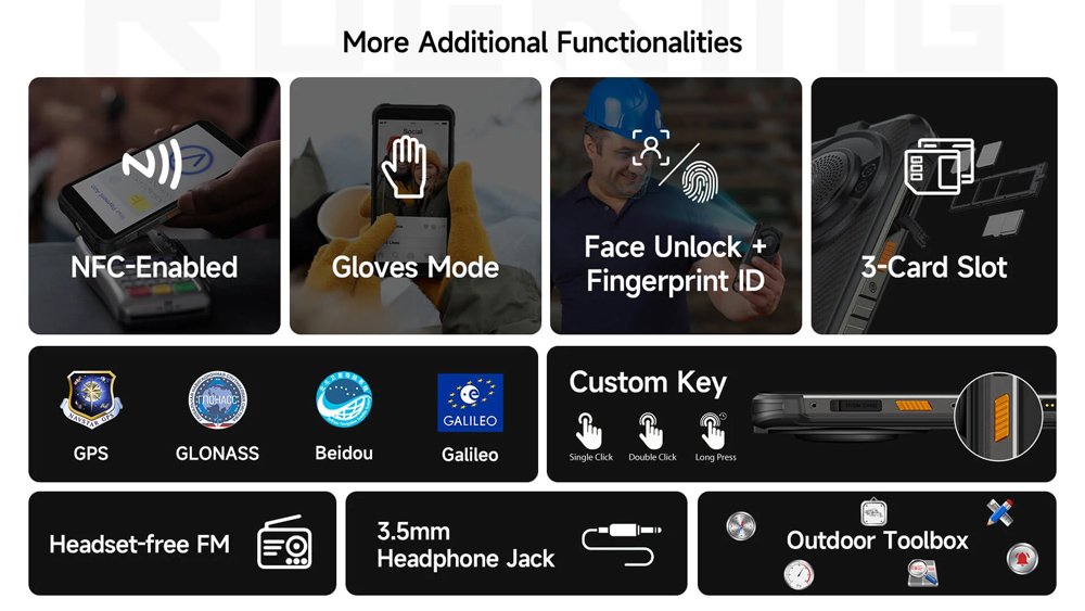 ULEFONE smartphone ugKing με ηχείο 3.5W, 5.99", 8/256GB, 9600mAh, IP68/IP69K, μαύρο 9714 - Image 7