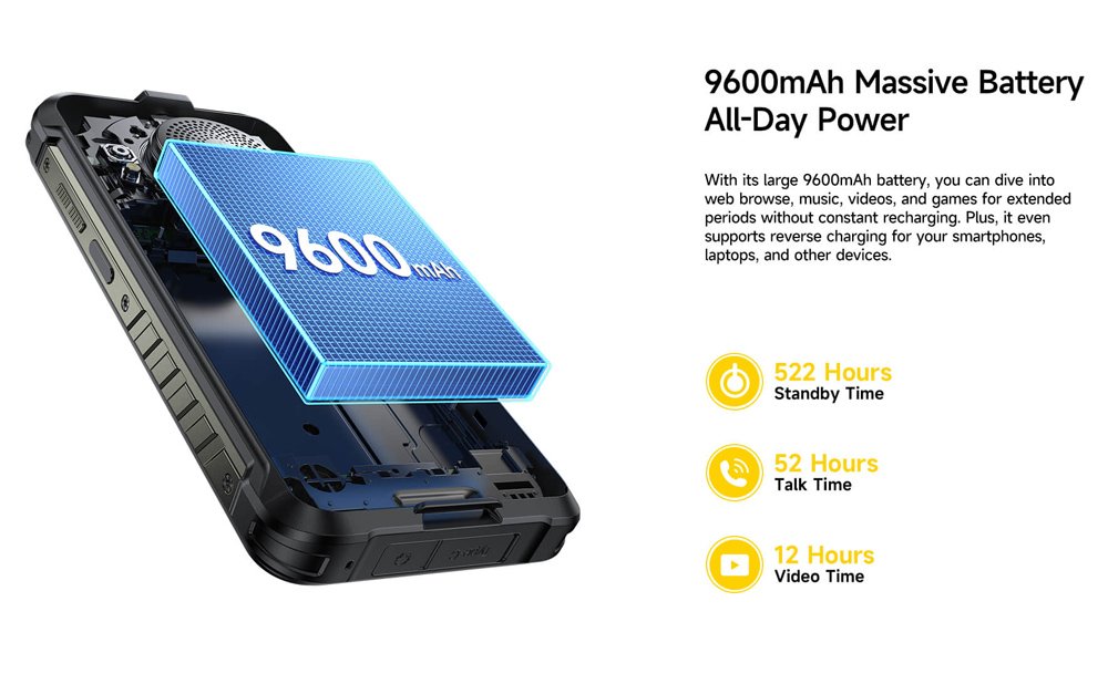 ULEFONE smartphone ugKing με ηχείο 3.5W, 5.99", 8/256GB, 9600mAh, IP68/IP69K, μαύρο 9714 - Image 18