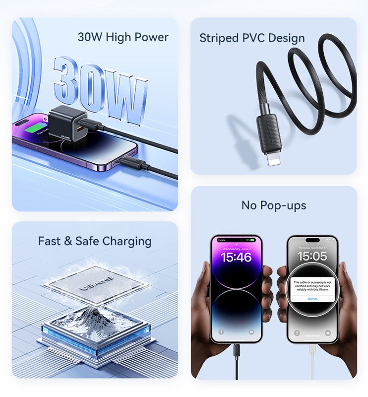 USAMS καλώδιο Lightning σε USB-C US-, 30W, 480Mbps, 1m, λευκό 6886 - Image 2