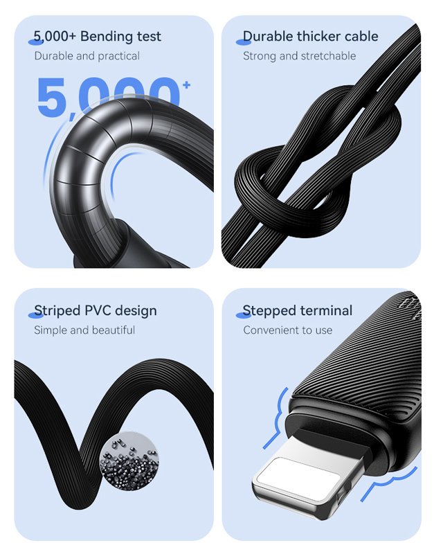 USAMS καλώδιο Lightning σε USB-C US-, 30W, 480Mbps, 1m, λευκό 6886 - Image 4
