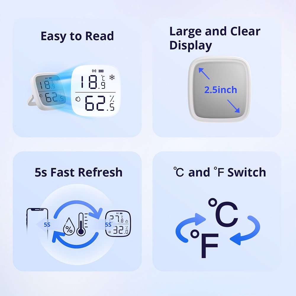 SONOFF smart θερμόμετρο & υγρασιόμετρο , LCD, ZigBee 5499 - Image 4