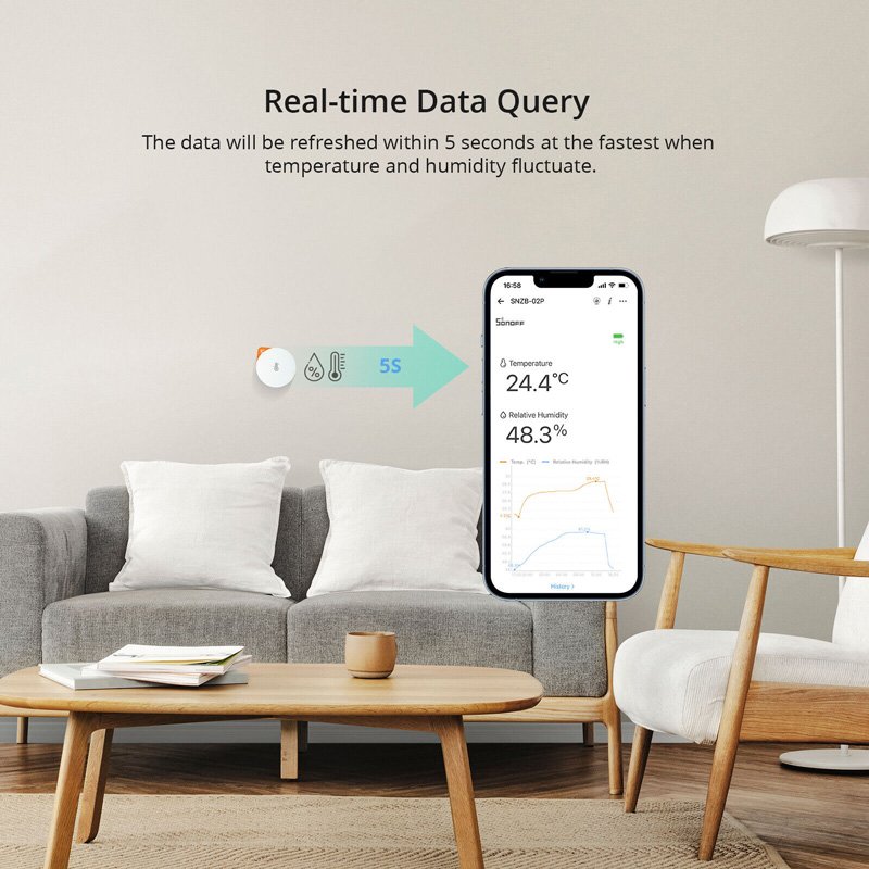 SONOFF smart αισθητήρας θερμοκρασίας & υγρασίας , ZigBee 6404 - Image 7