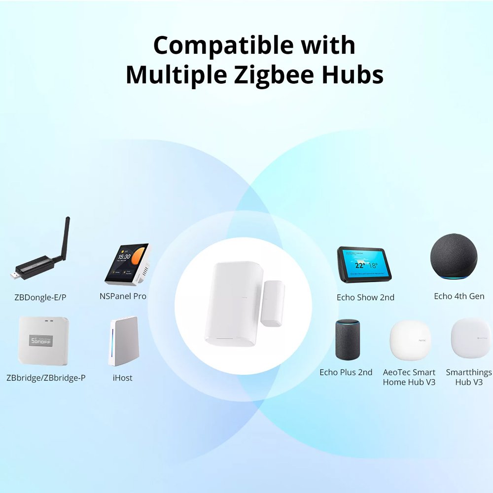 smart magnitiki pagida, ZigBee, mpatarias, leyki 7461 Asyrmato