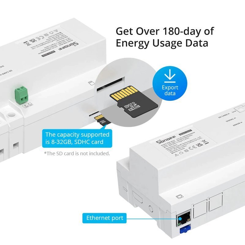 smart monada parakoloythisis ischyos WiFi/Ethernet, 20A 3303 Diakoptis metrisis
